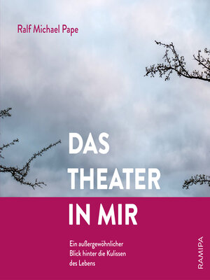cover image of Das Theater in mir